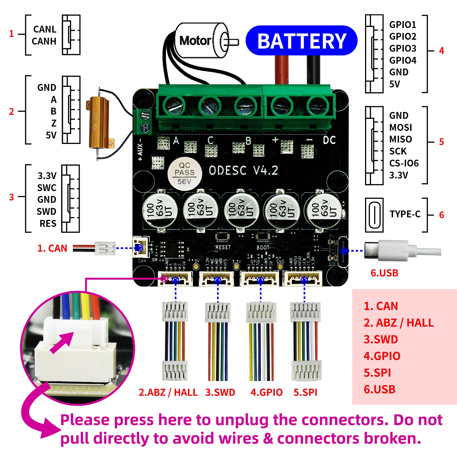 Brushless Servo Motor Controller Wiring Diagram