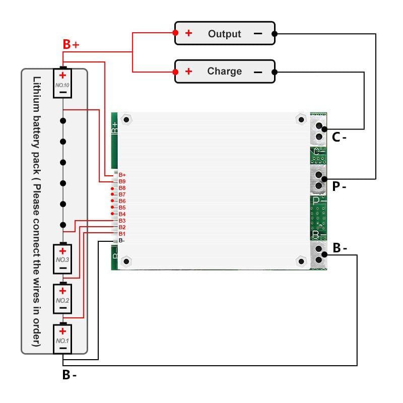 charger protection board