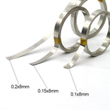 how much current can nickel strip handle