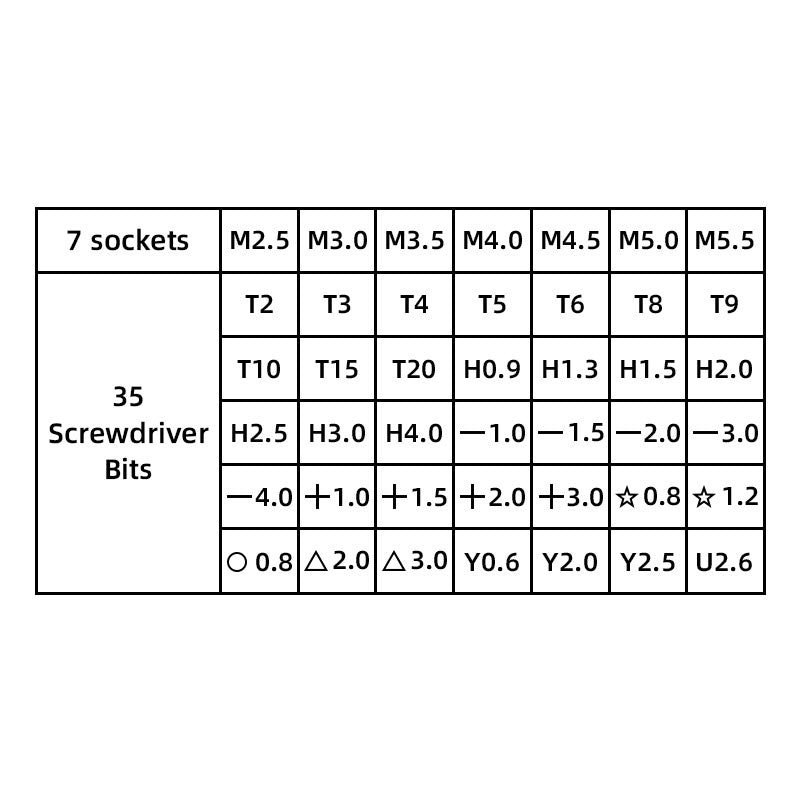 46 in 1 screwdriver set Parameter image