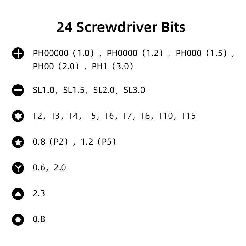 manual screwdriver set Delivery contents