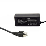 US plug