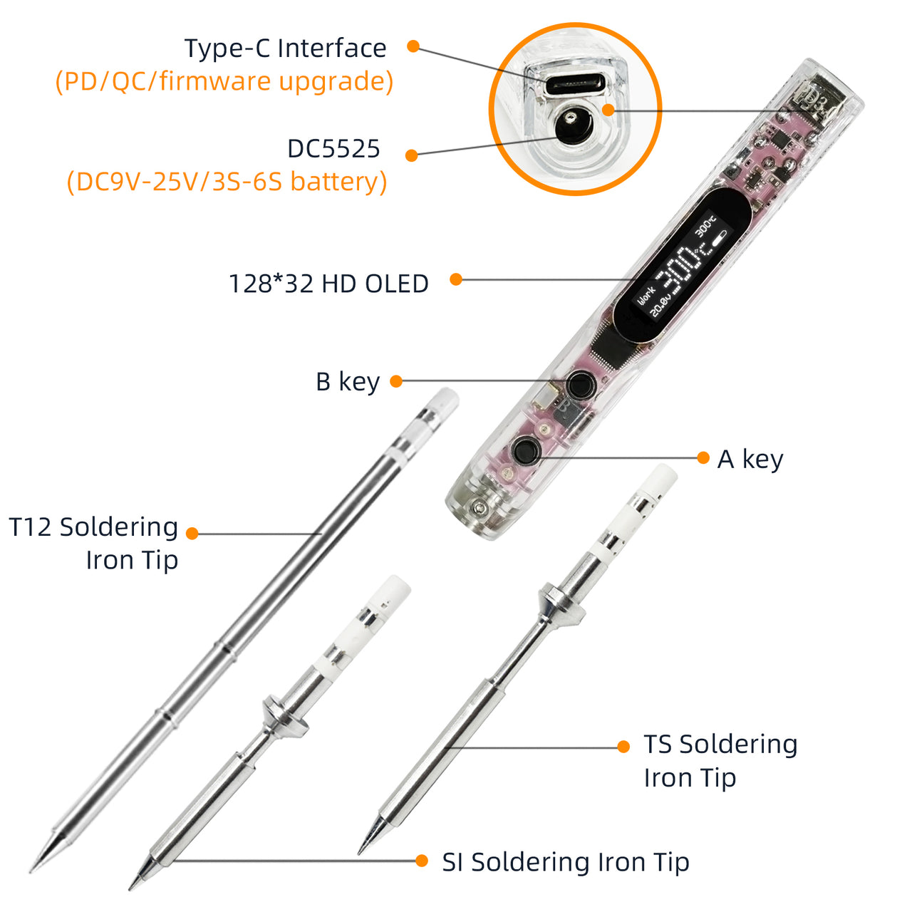 SEQURE SI012 Pro Max Soldering Iron Component picture