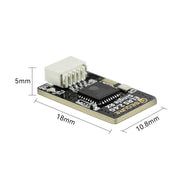Antenna Receiver Size