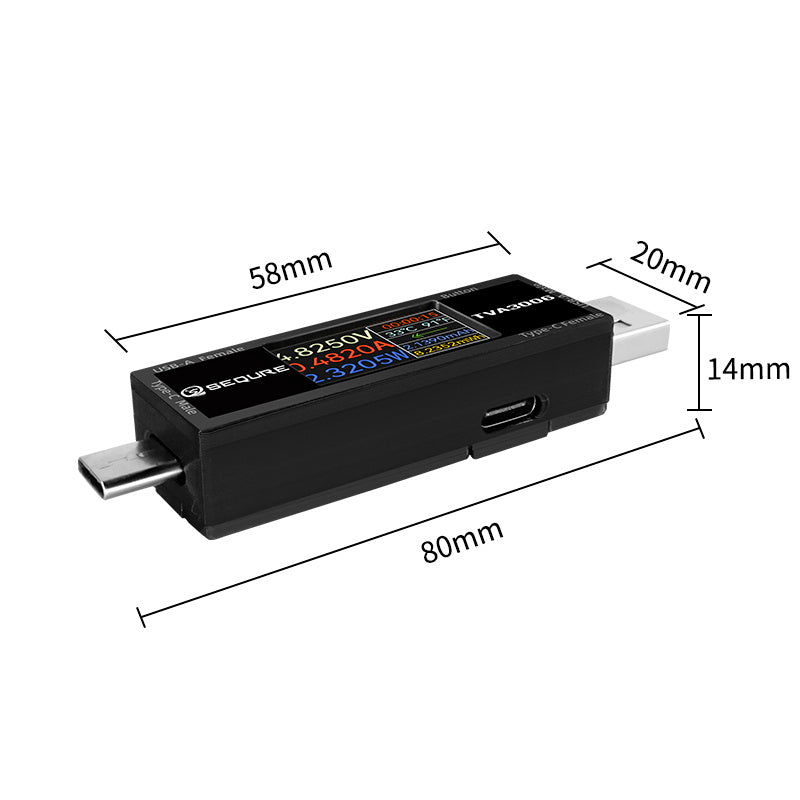 Power Meter Size