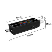 Power Meter Size