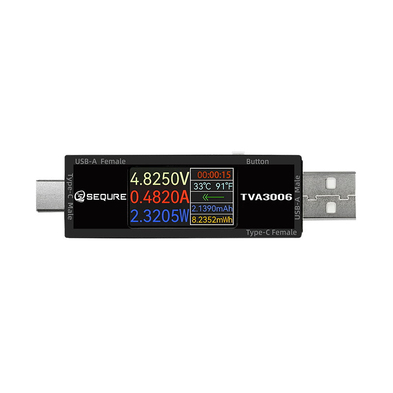 SEQURE TVA3006